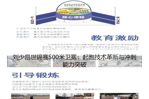 刘少昂世锦赛500米卫冕：起跑技术革新与冲刺能力突破